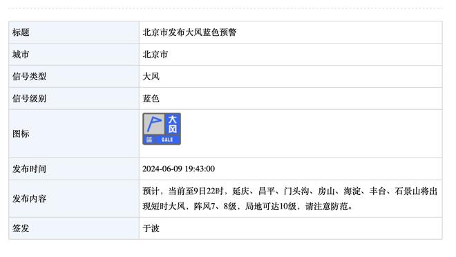 给文班建议？字母哥：首先是保持健康 然后多学习&我也仍在学习